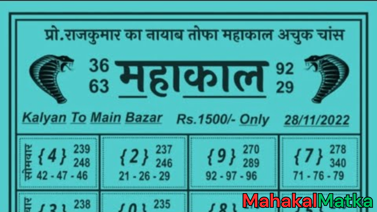 Mahakal Matka Mahakal Matka